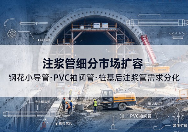 金安注浆管细分市场扩容，隧道钢花小导管、PVC 袖阀管、桩基后注浆管需求分化